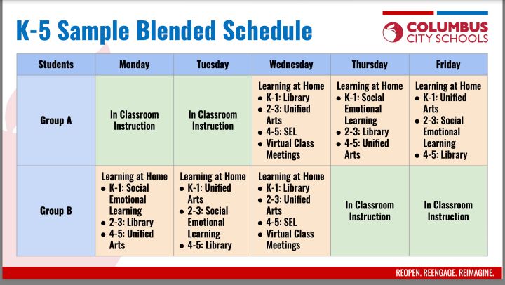 CCS 2020 K-5 Sample Blended Schedule